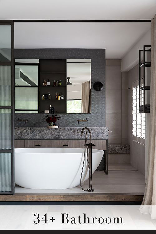 Industrial Bathroom Ideas